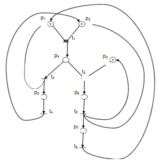 42_Reach-ability Graph 1.png